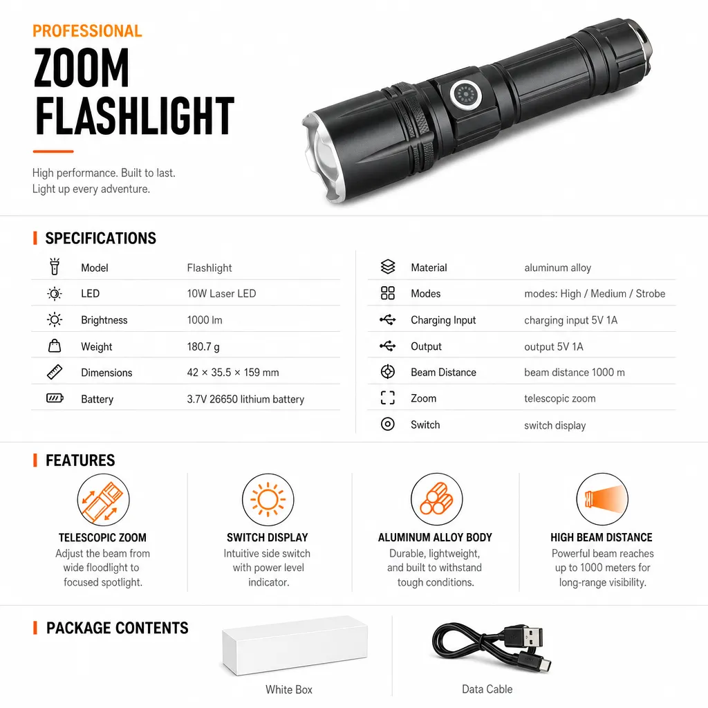 Product feature 1