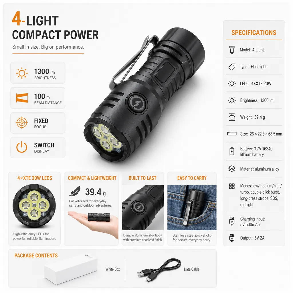 Product feature 1