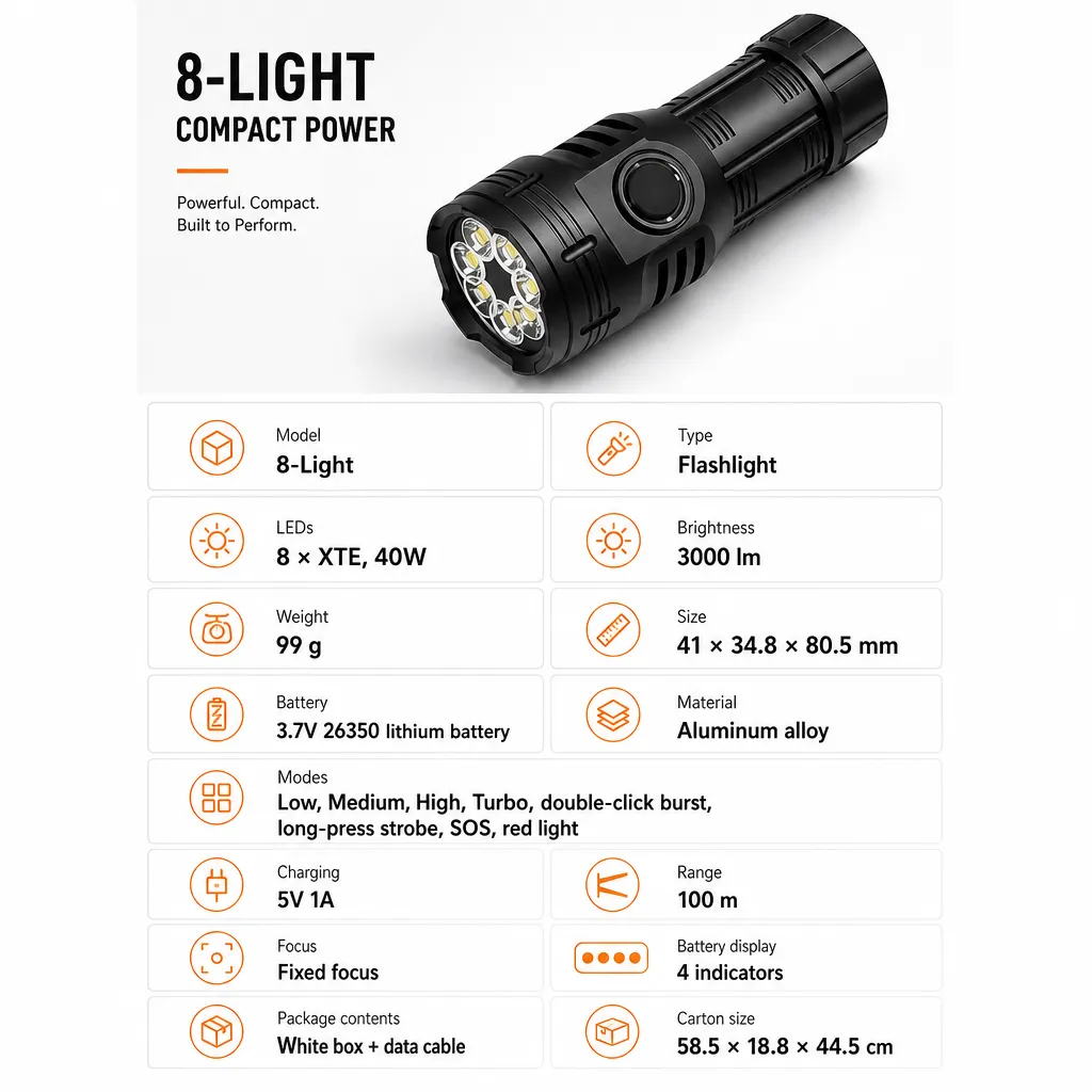 Product feature 1