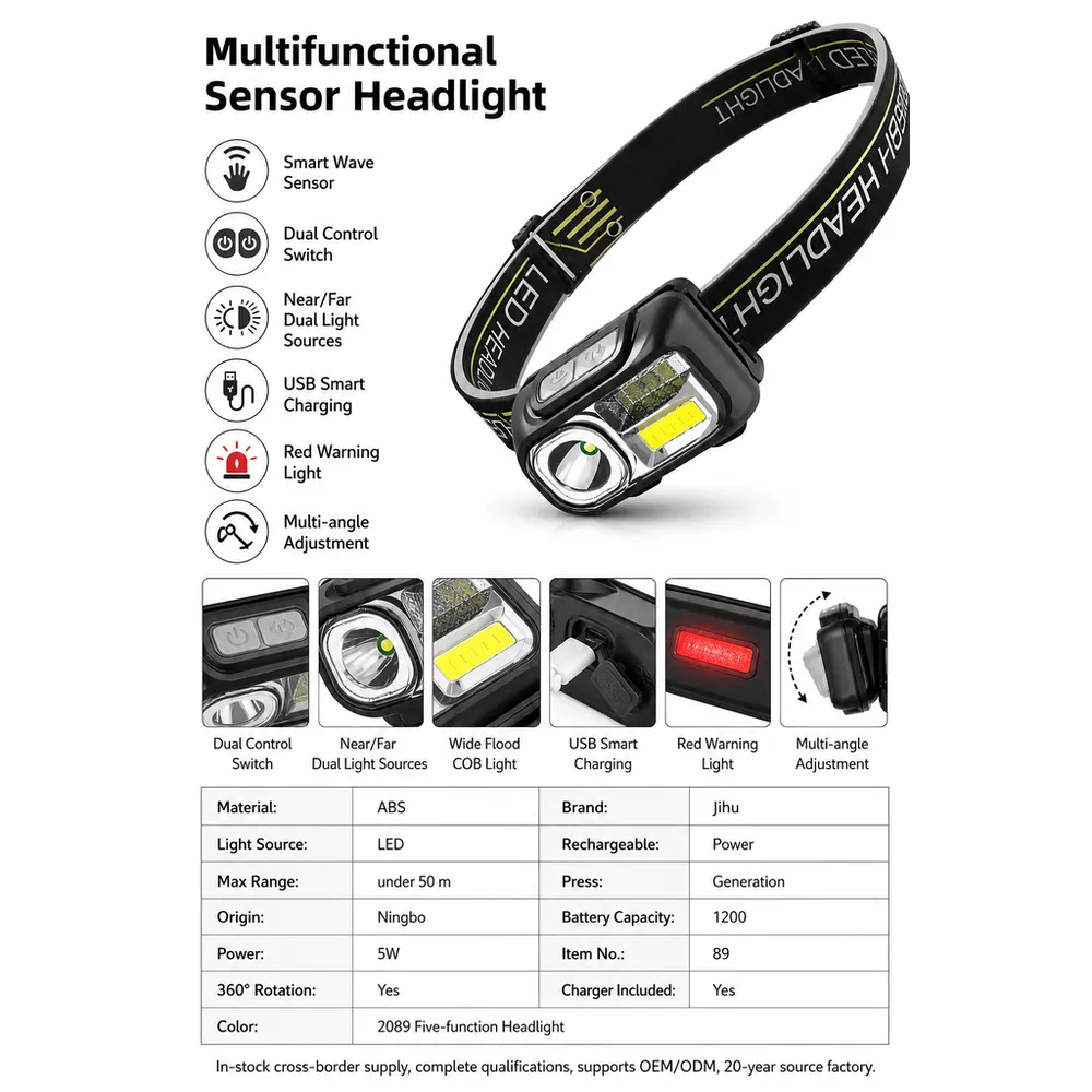 Product feature 3