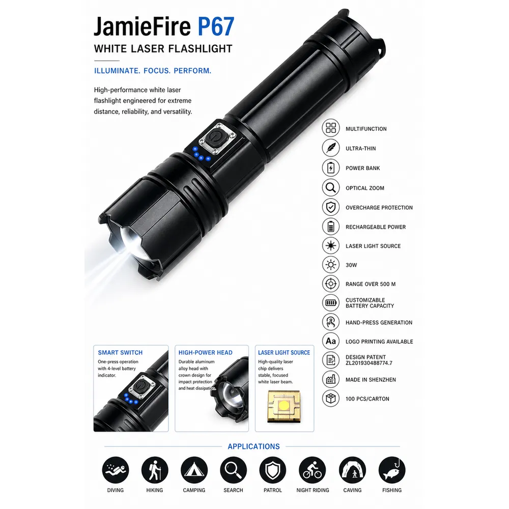 Product feature 1