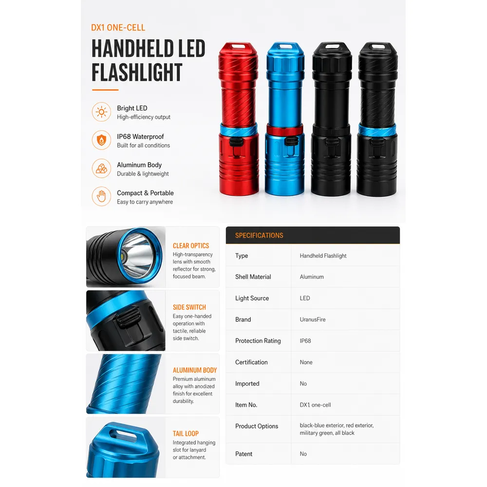 Product feature 3