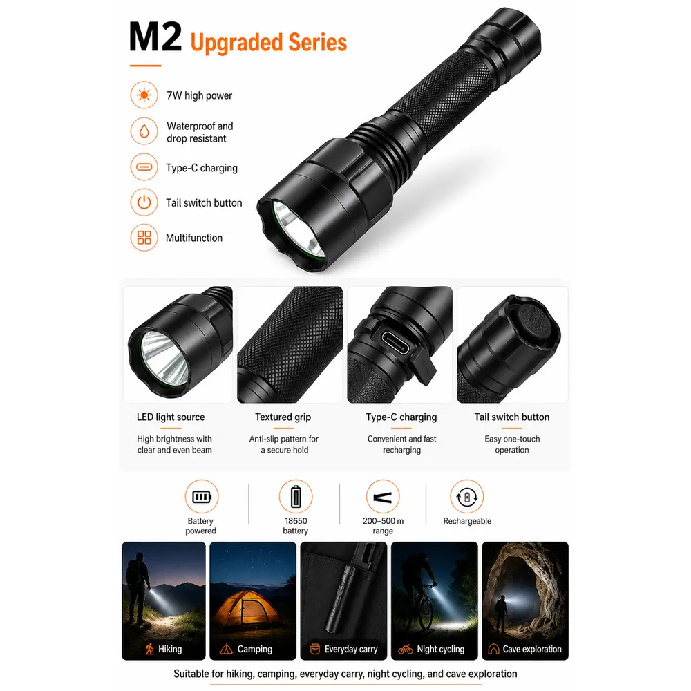 Product feature 2