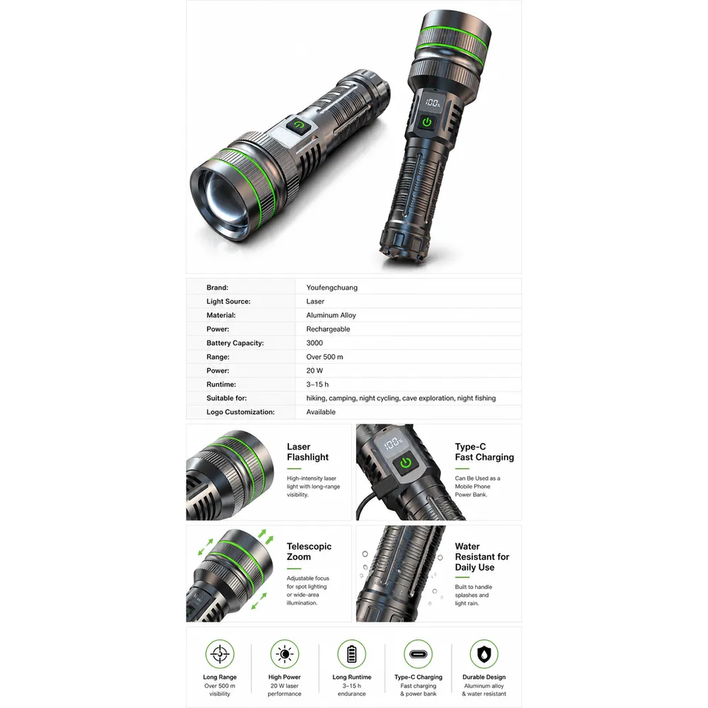 Product feature 1
