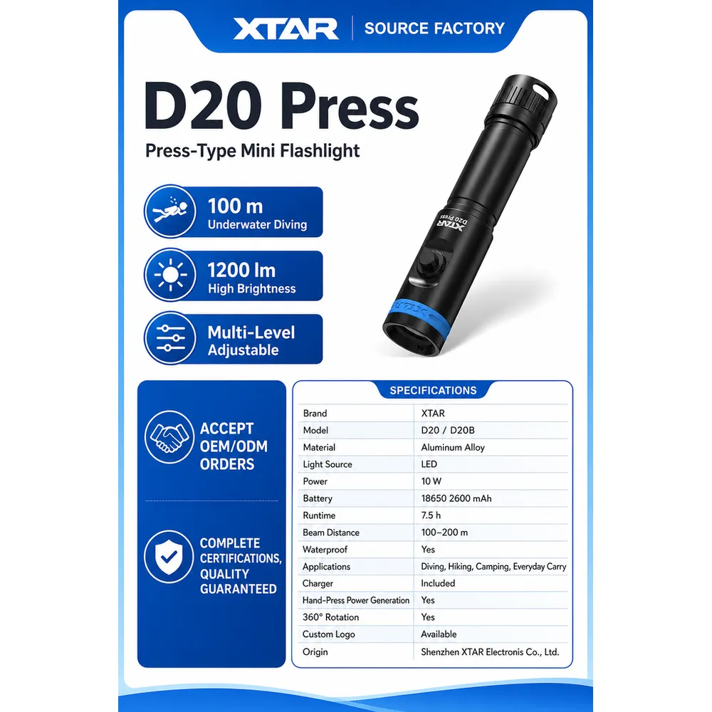 Product feature 2