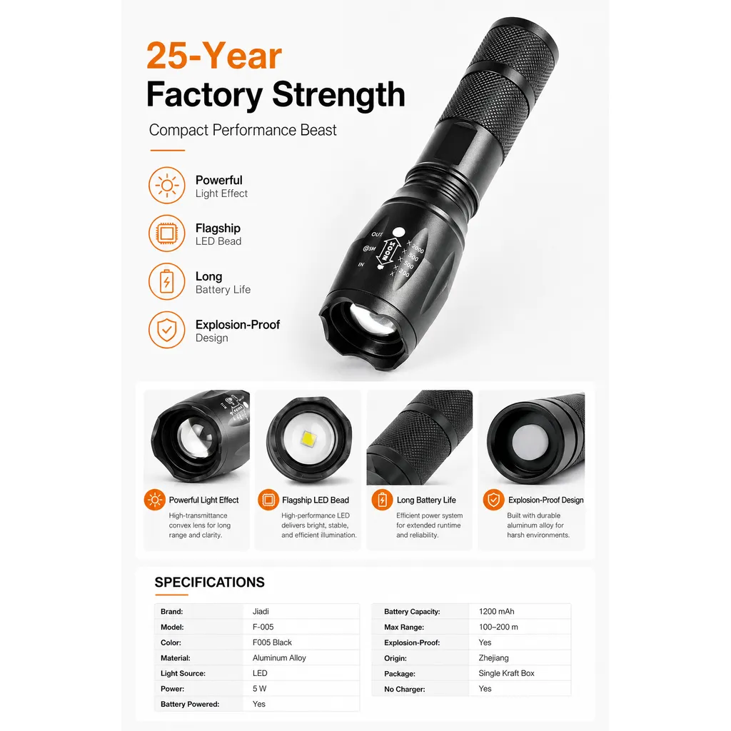Product feature 1