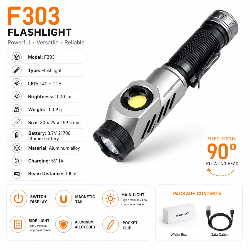 Product feature 1