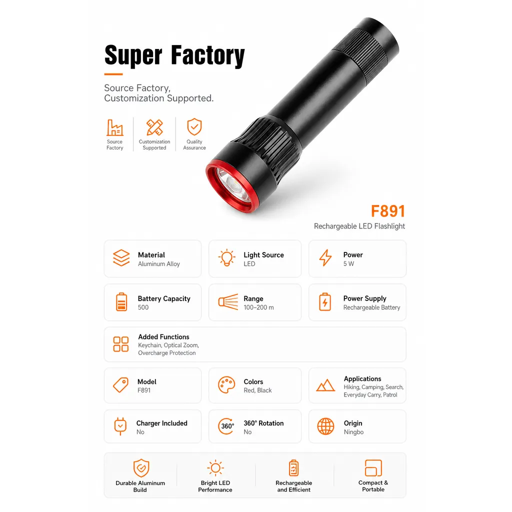 Product feature 1