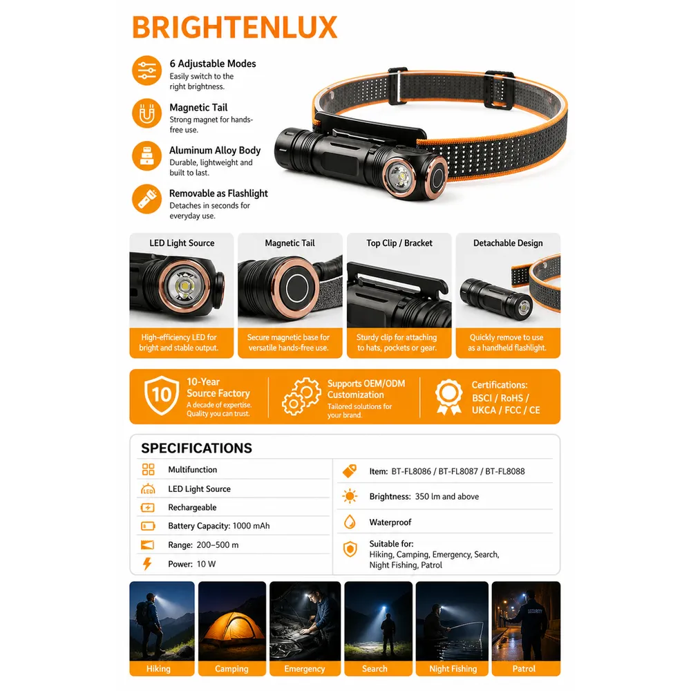Product feature 1