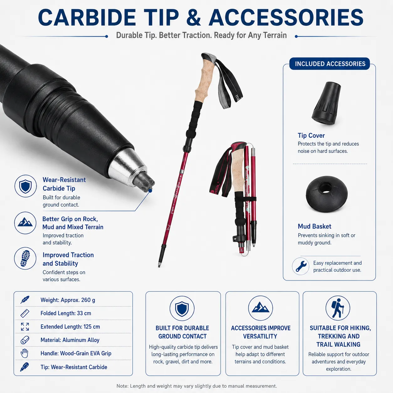 Product feature 7