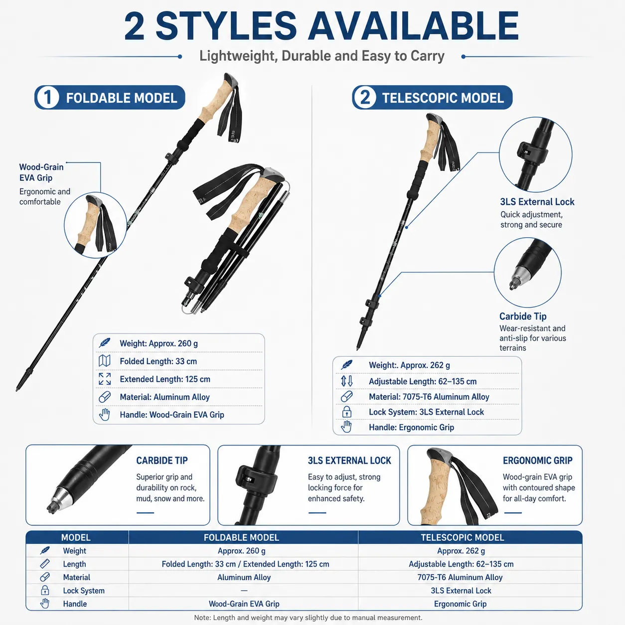 Product feature 8