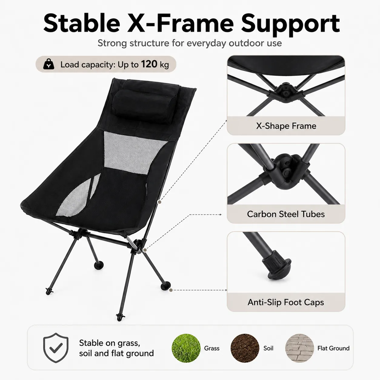 Product feature 5