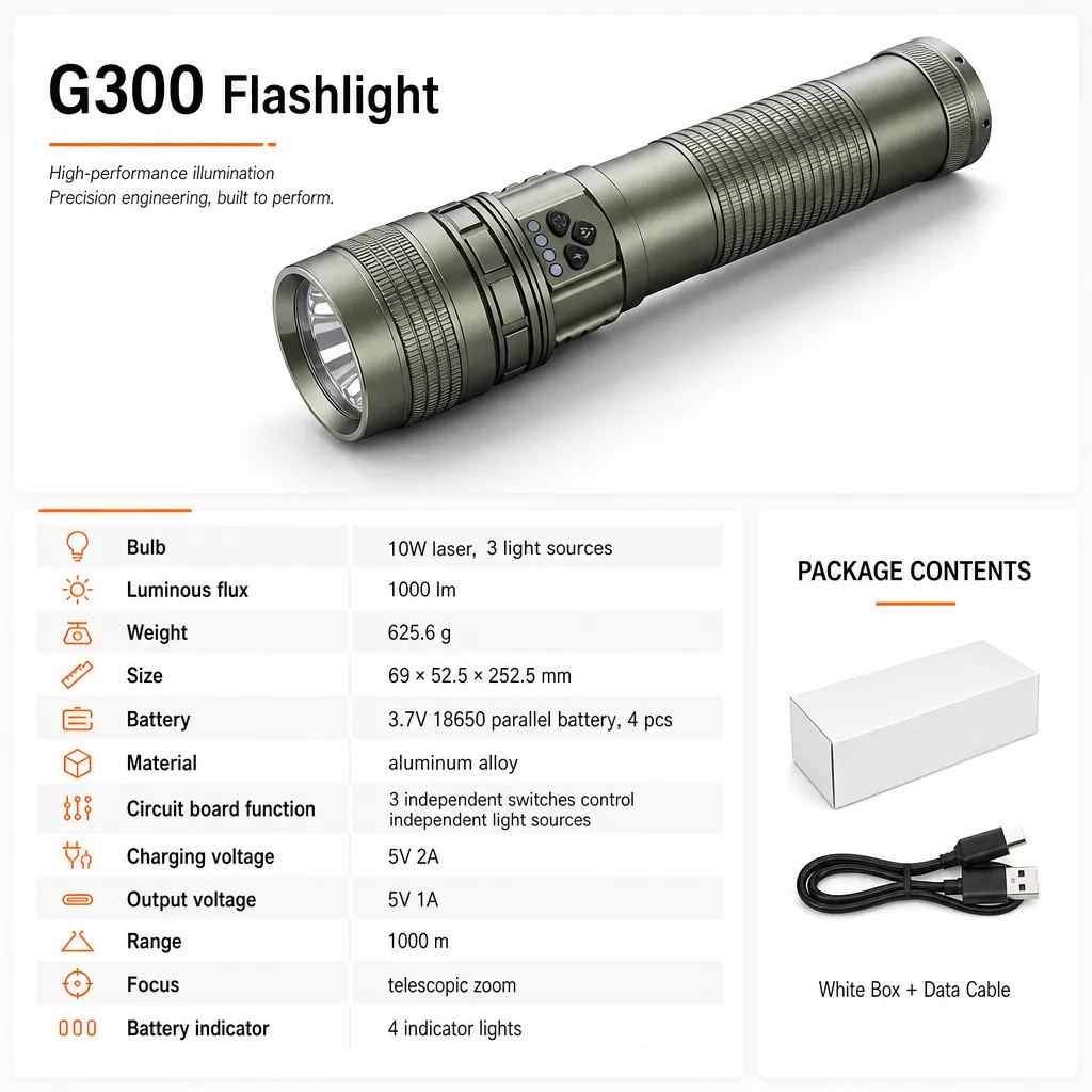 Product feature 1