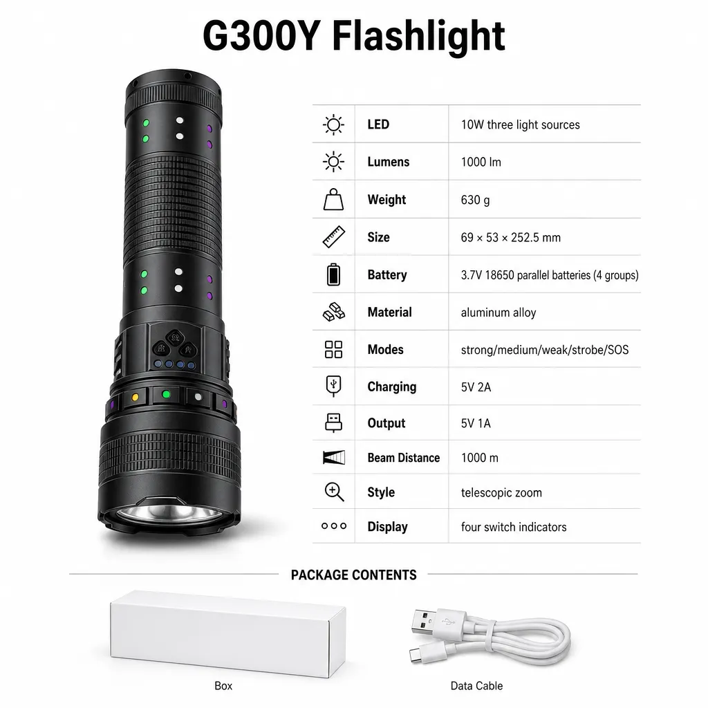 Product feature 1