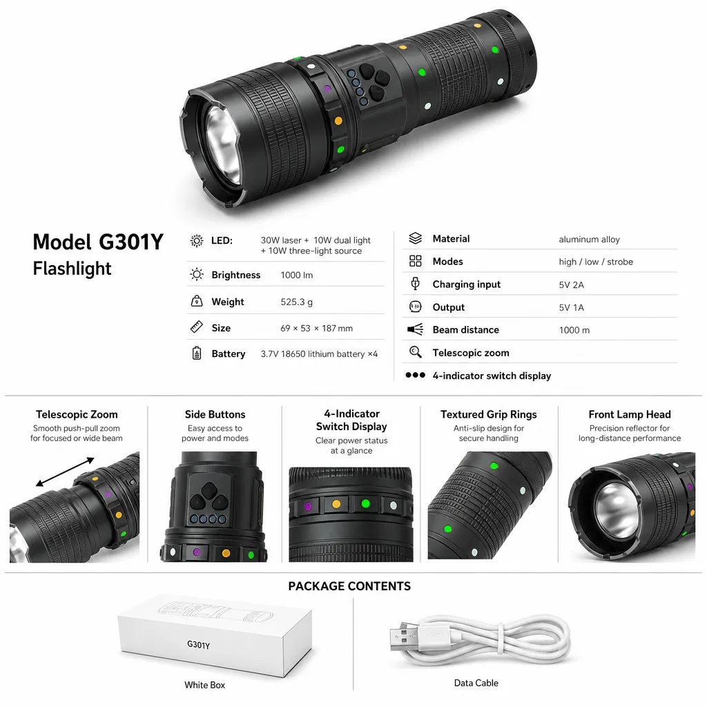 Product feature 1