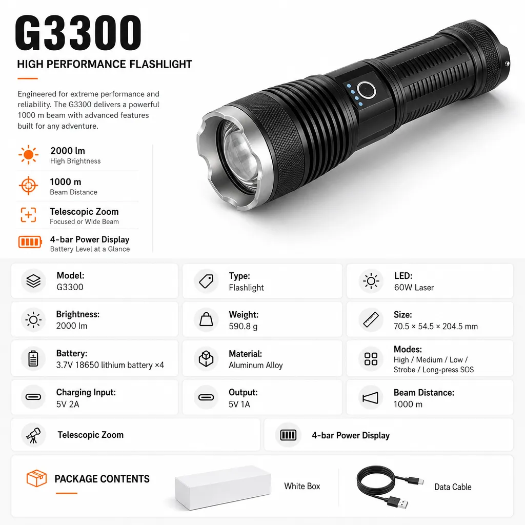 Product feature 1