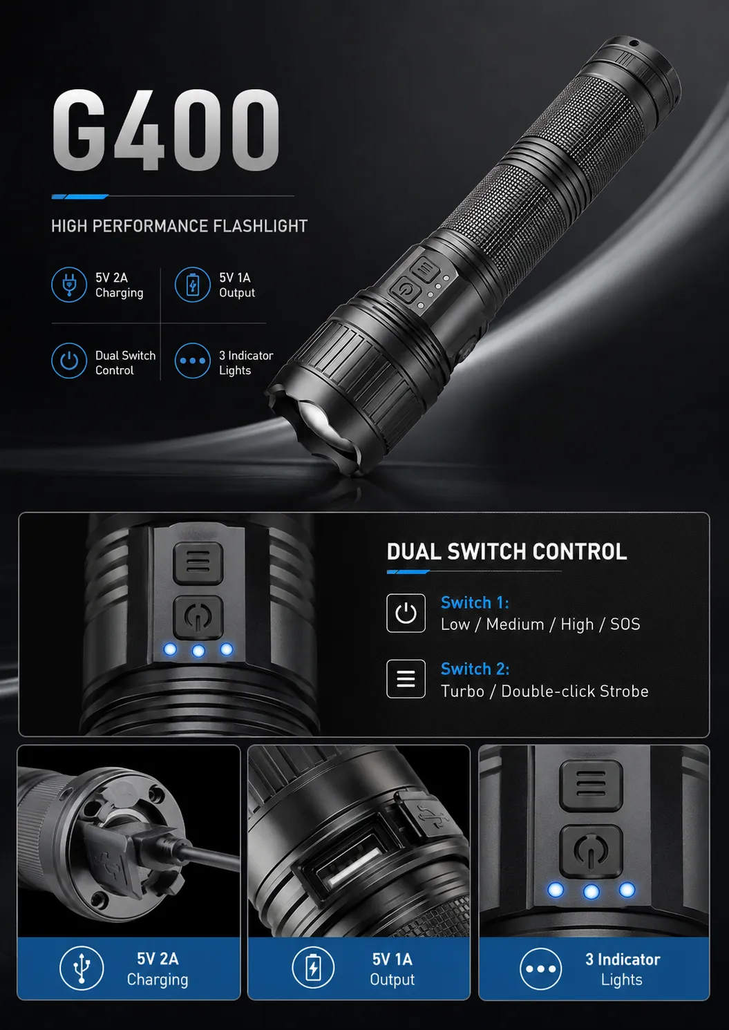 Product feature 4