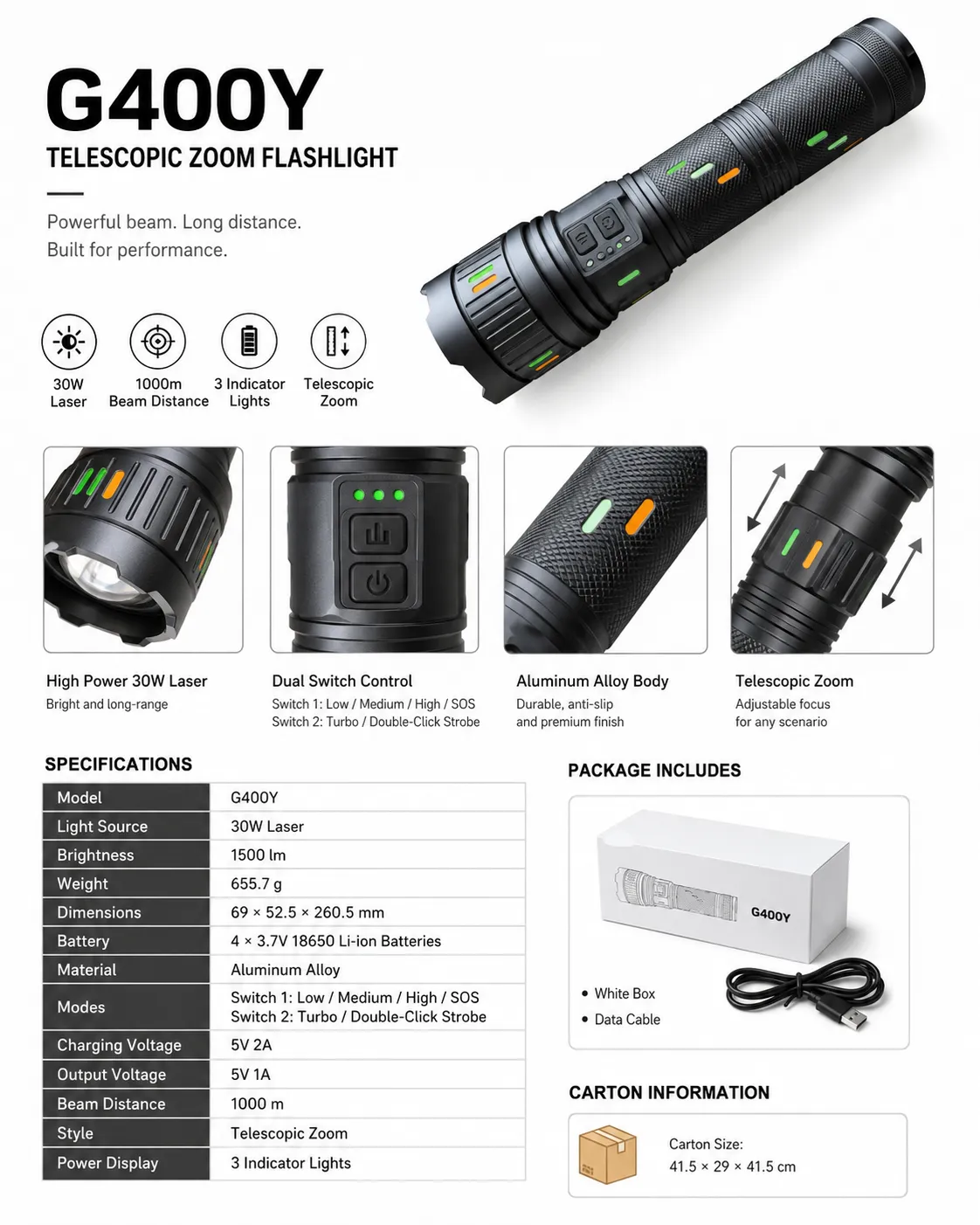 Product feature 2