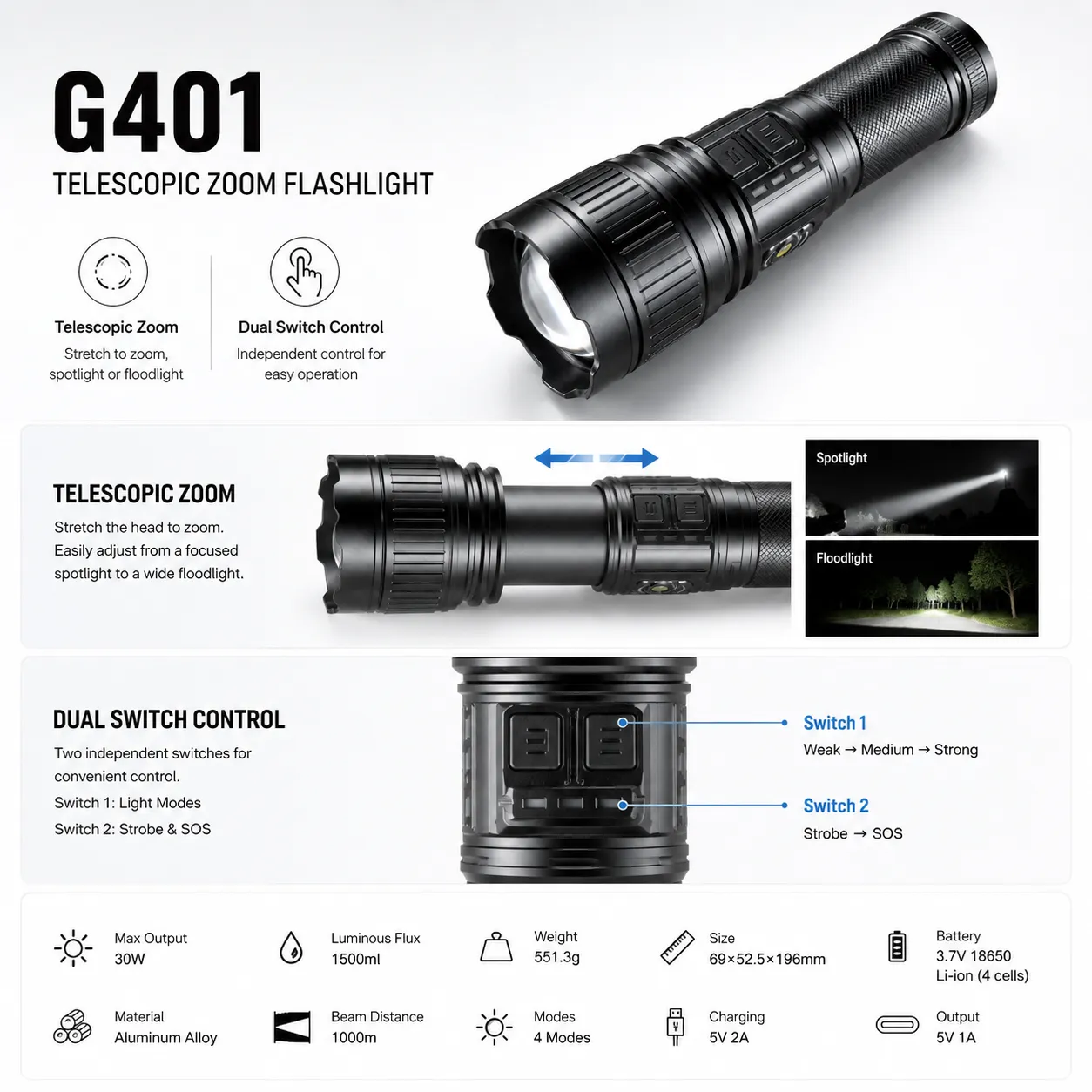 Product feature 3