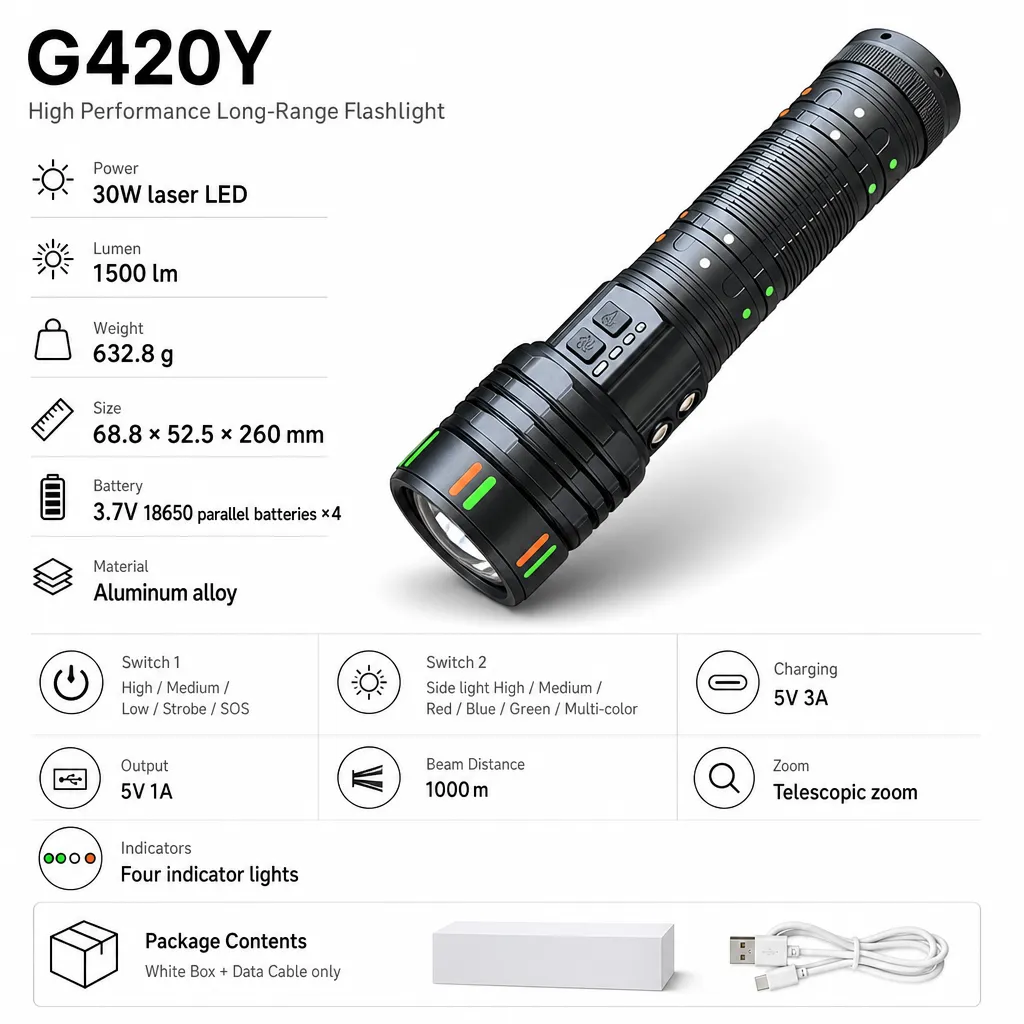 Product feature 1