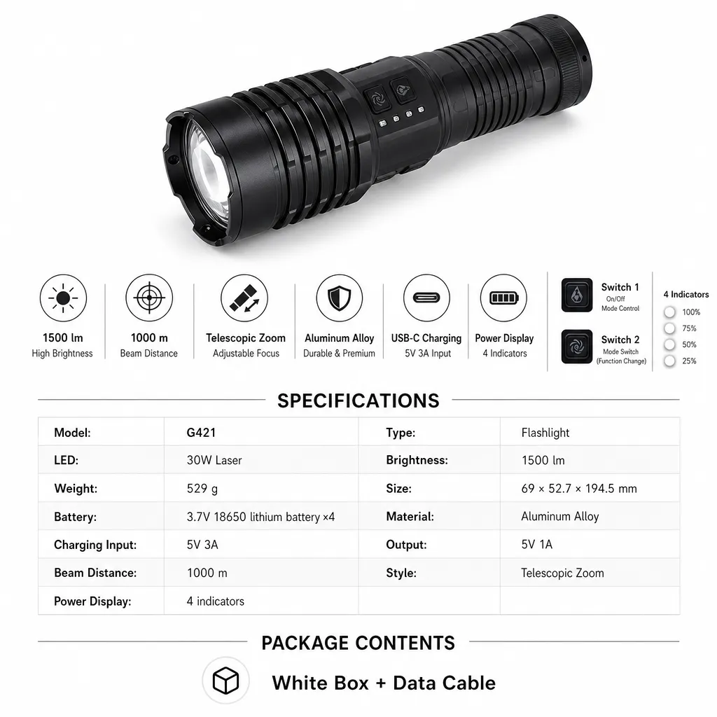 Product feature 1