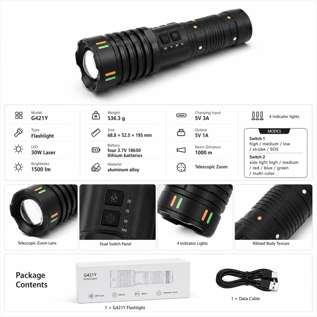 Product feature 2