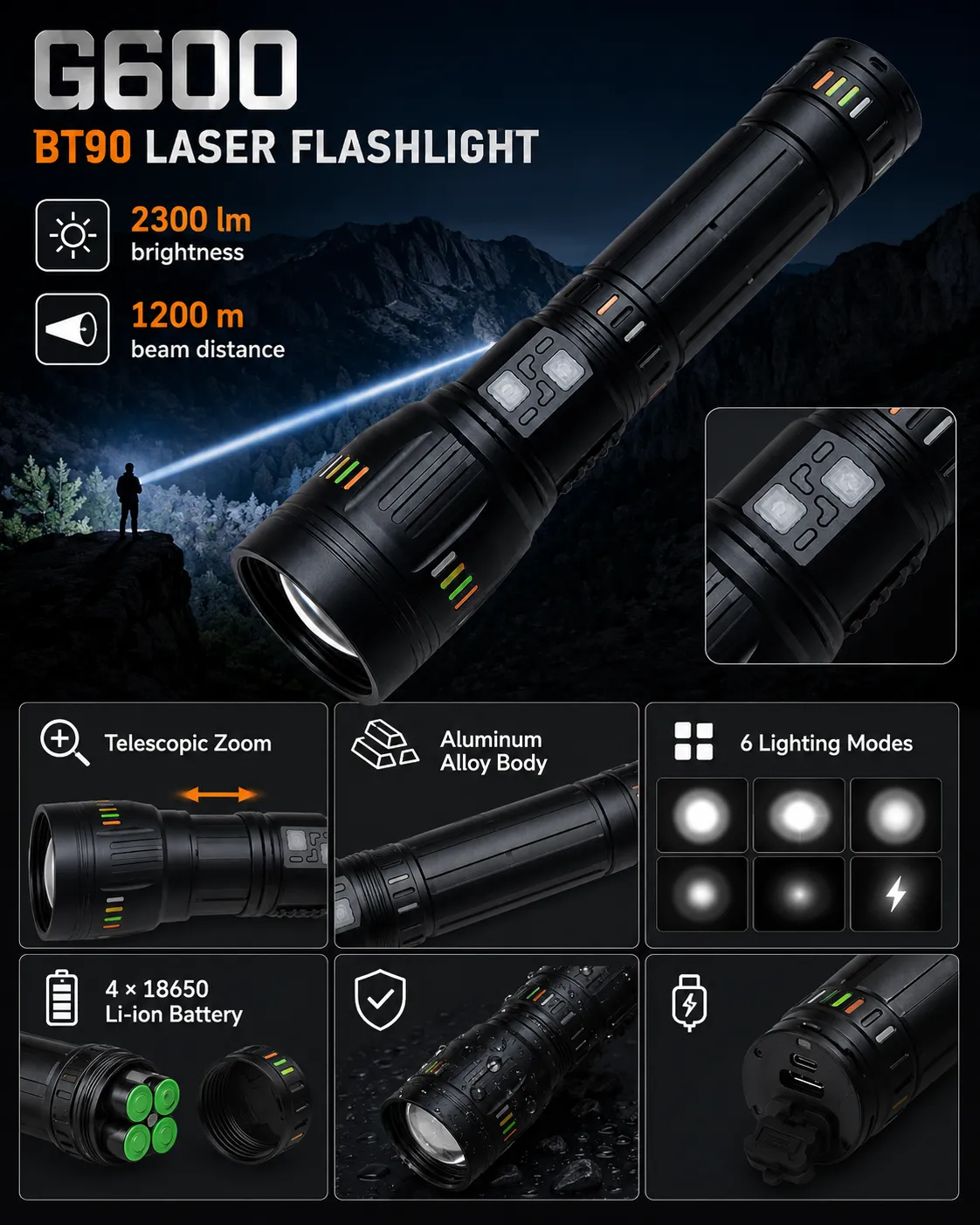 Product feature 3
