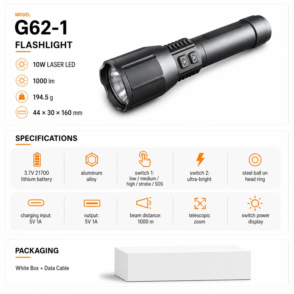 Product feature 1