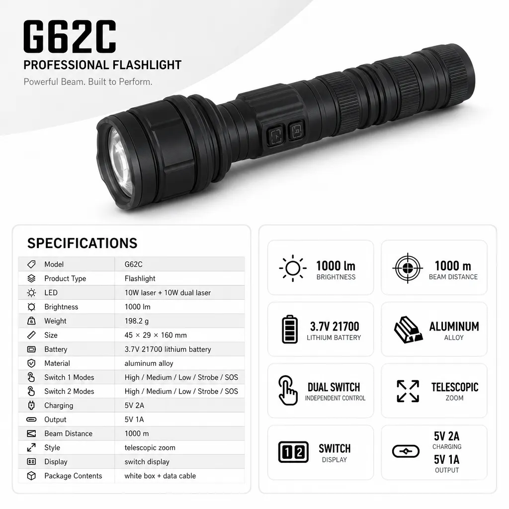 Product feature 1