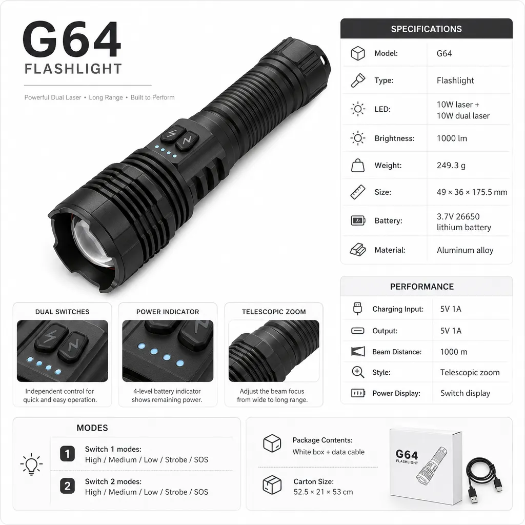 Product feature 1