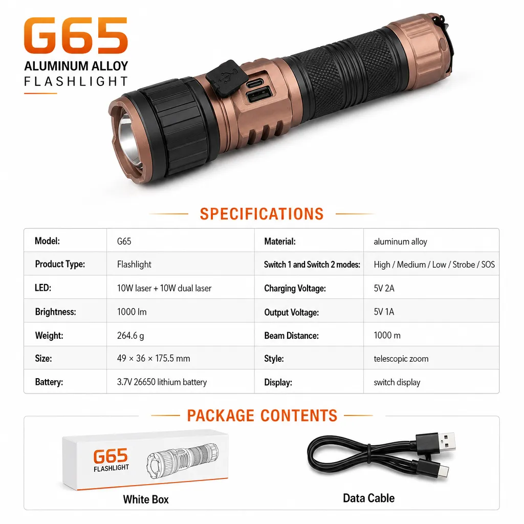 Product feature 1