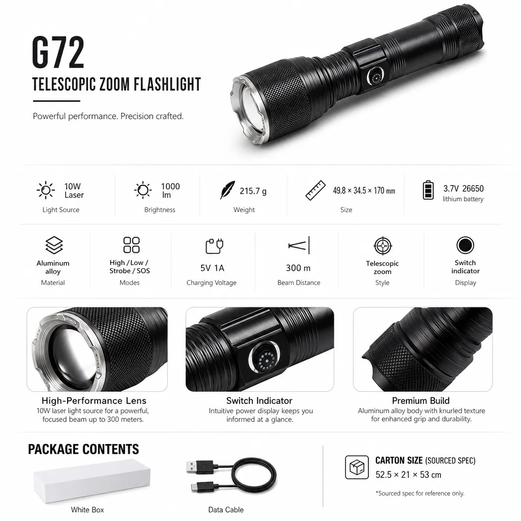 Product feature 1
