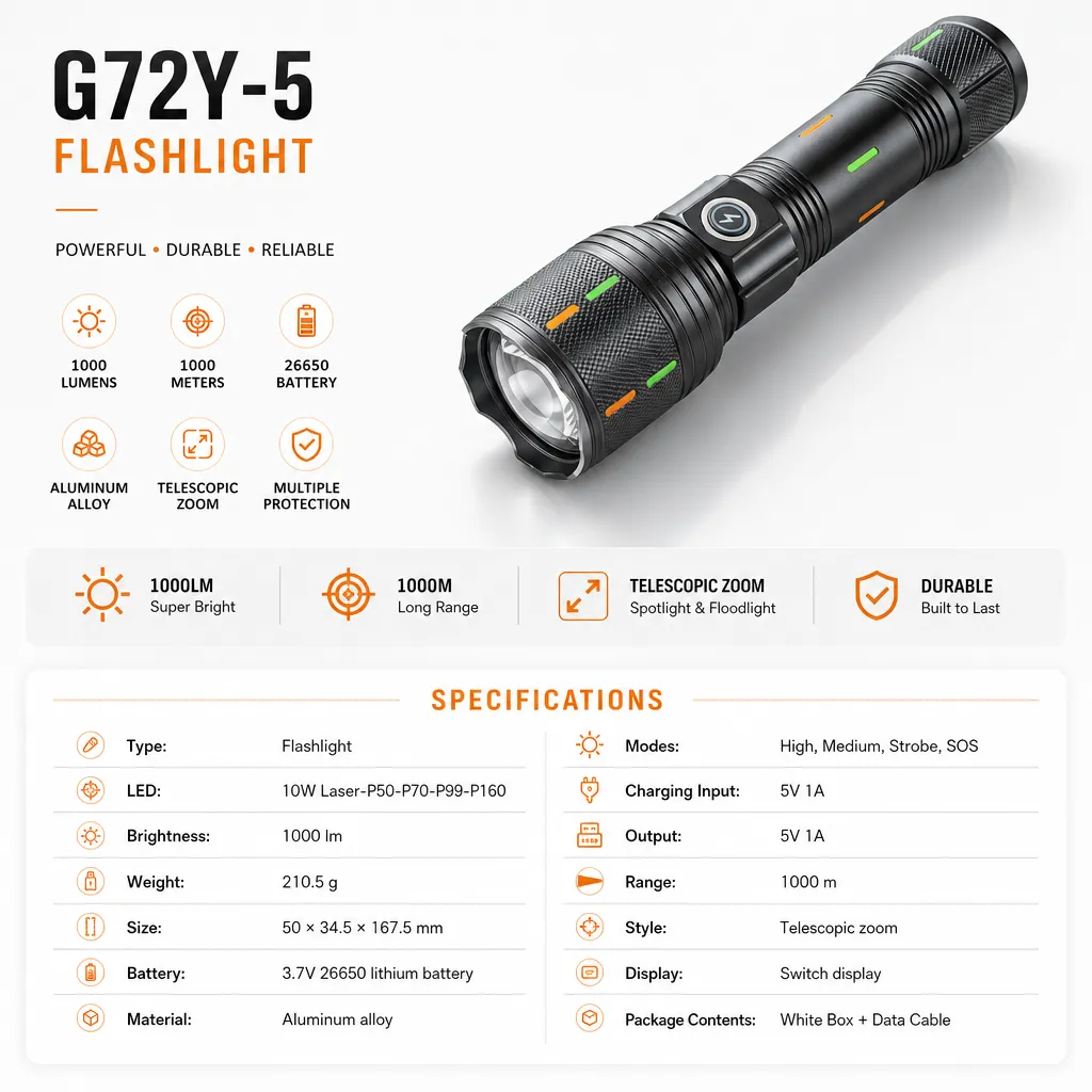 Product feature 1