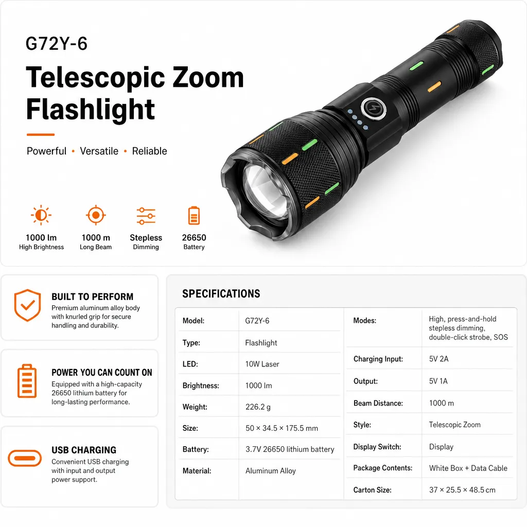 Product feature 1