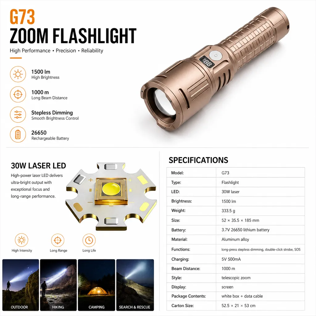 Product feature 1
