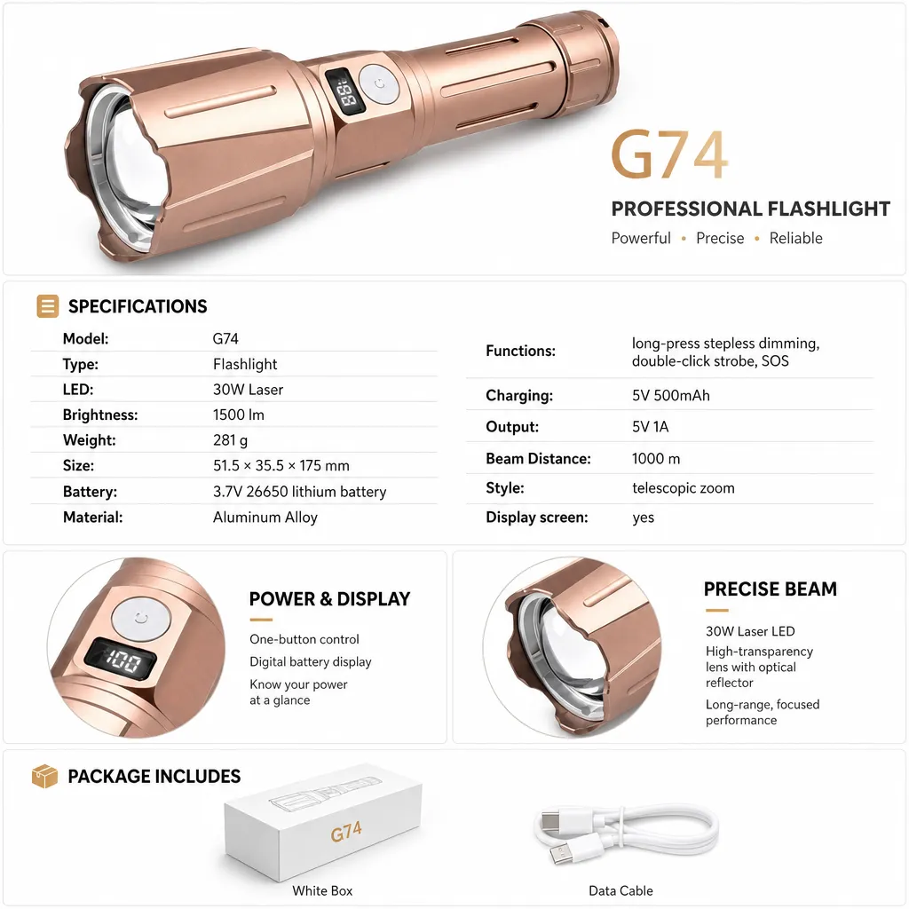 Product feature 1