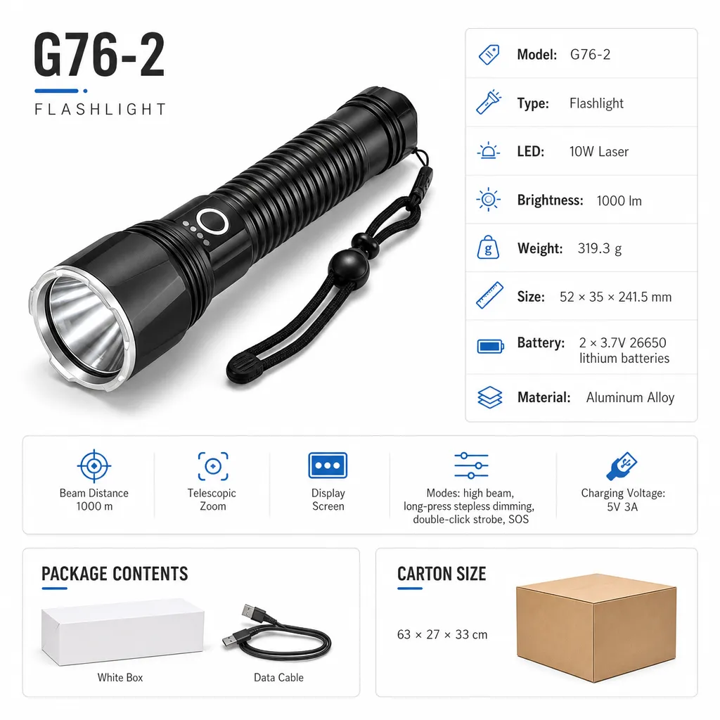 Product feature 1