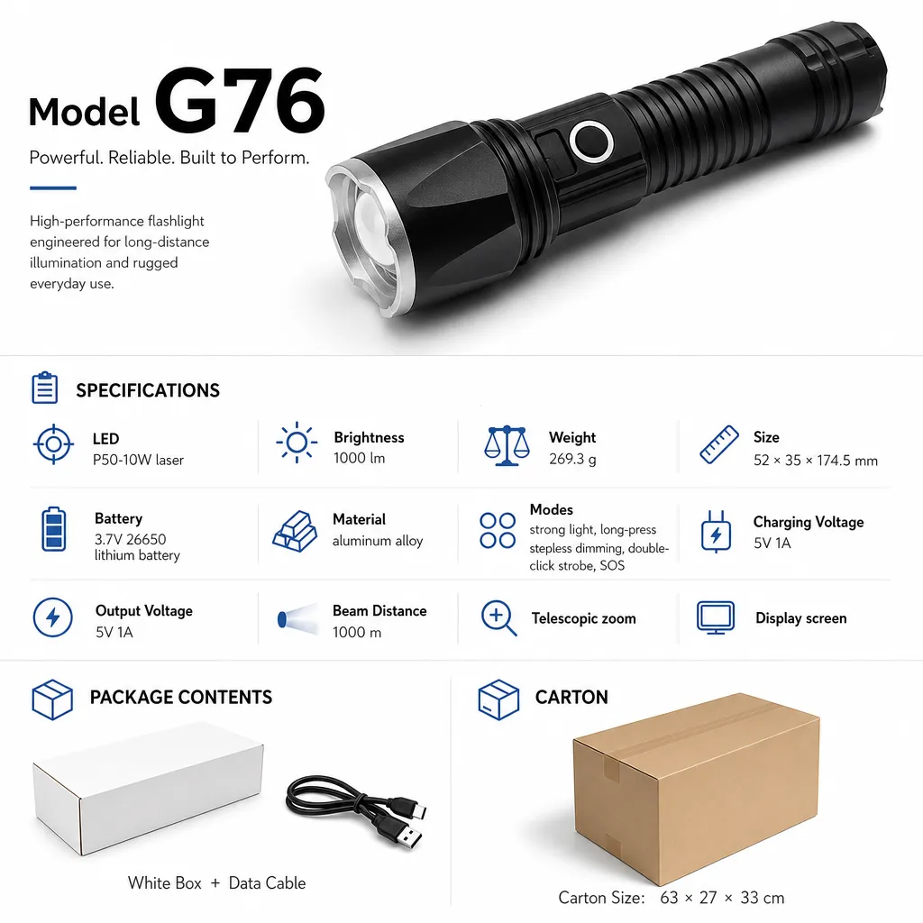 Product feature 1