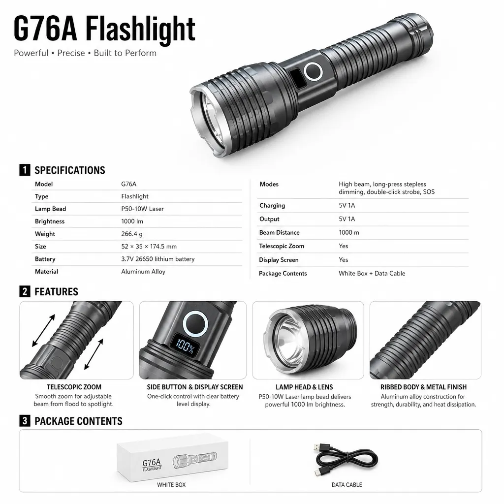 Product feature 1