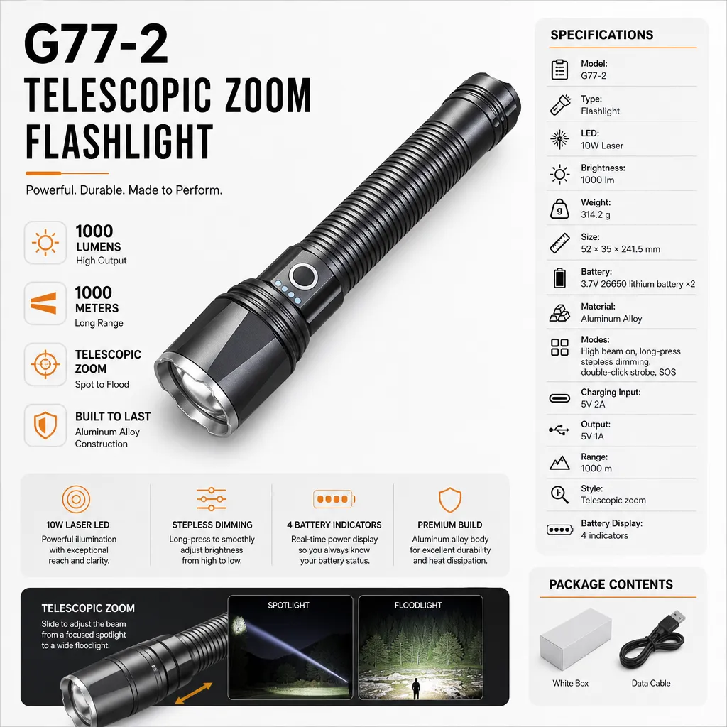 Product feature 1