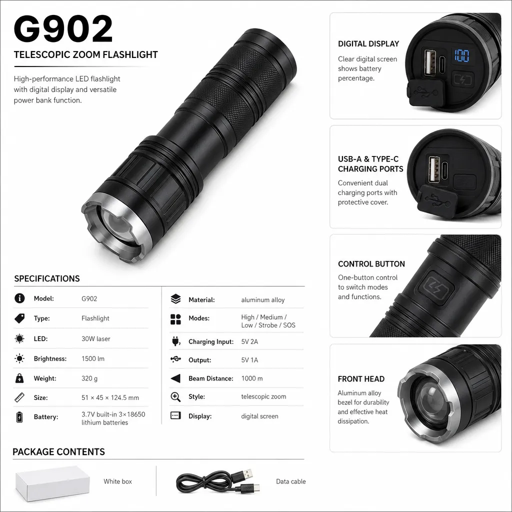 Product feature 1
