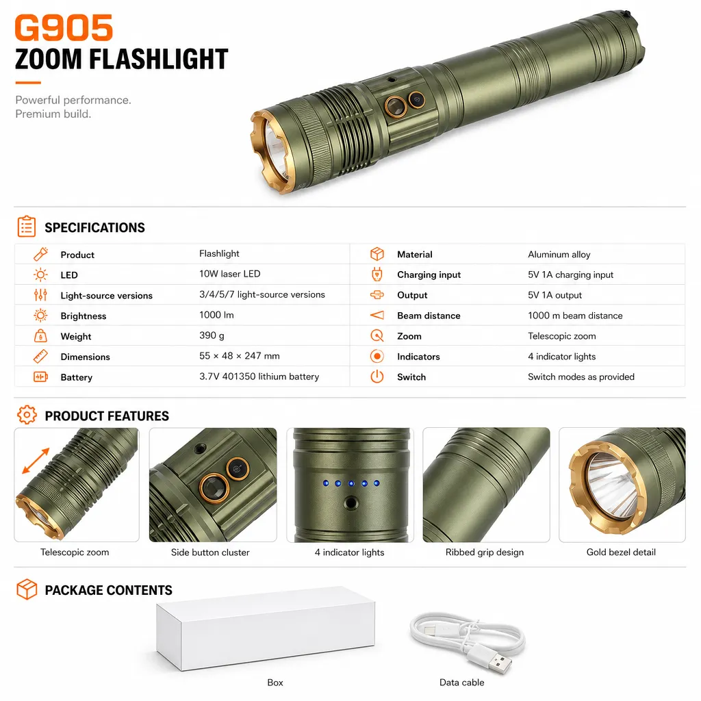 Product feature 1