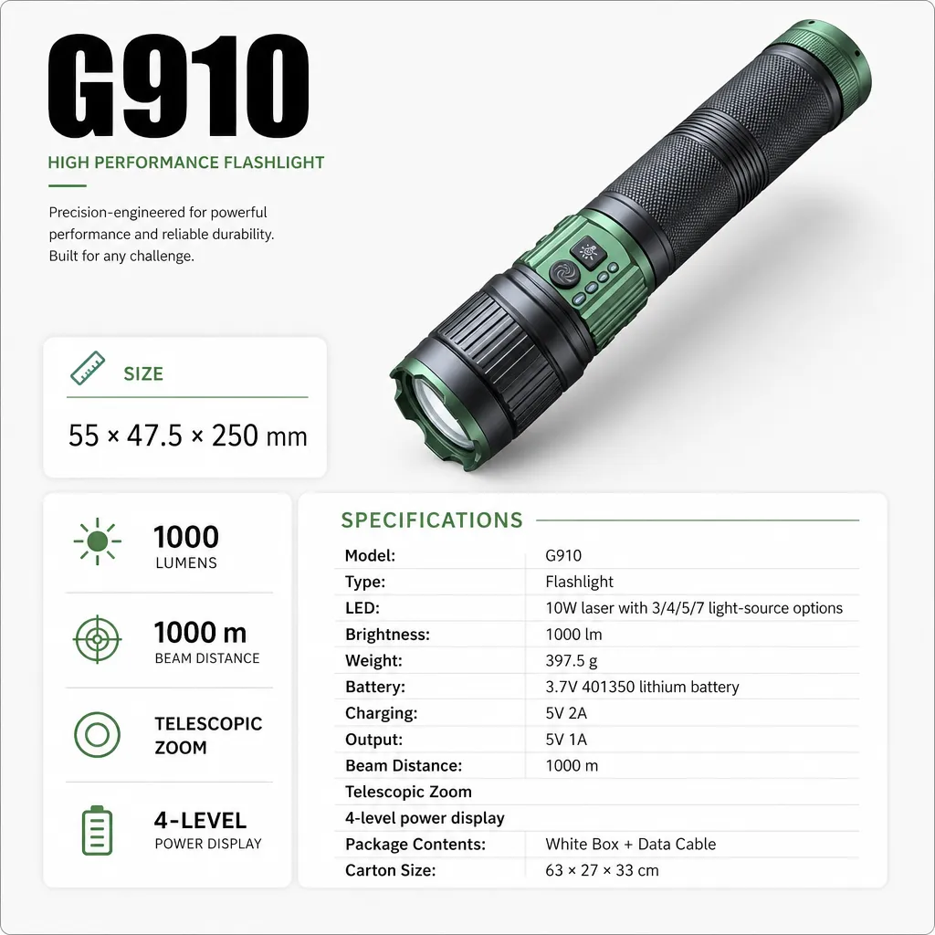 Product feature 1