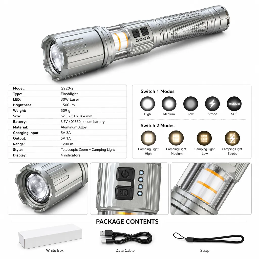 Product feature 1