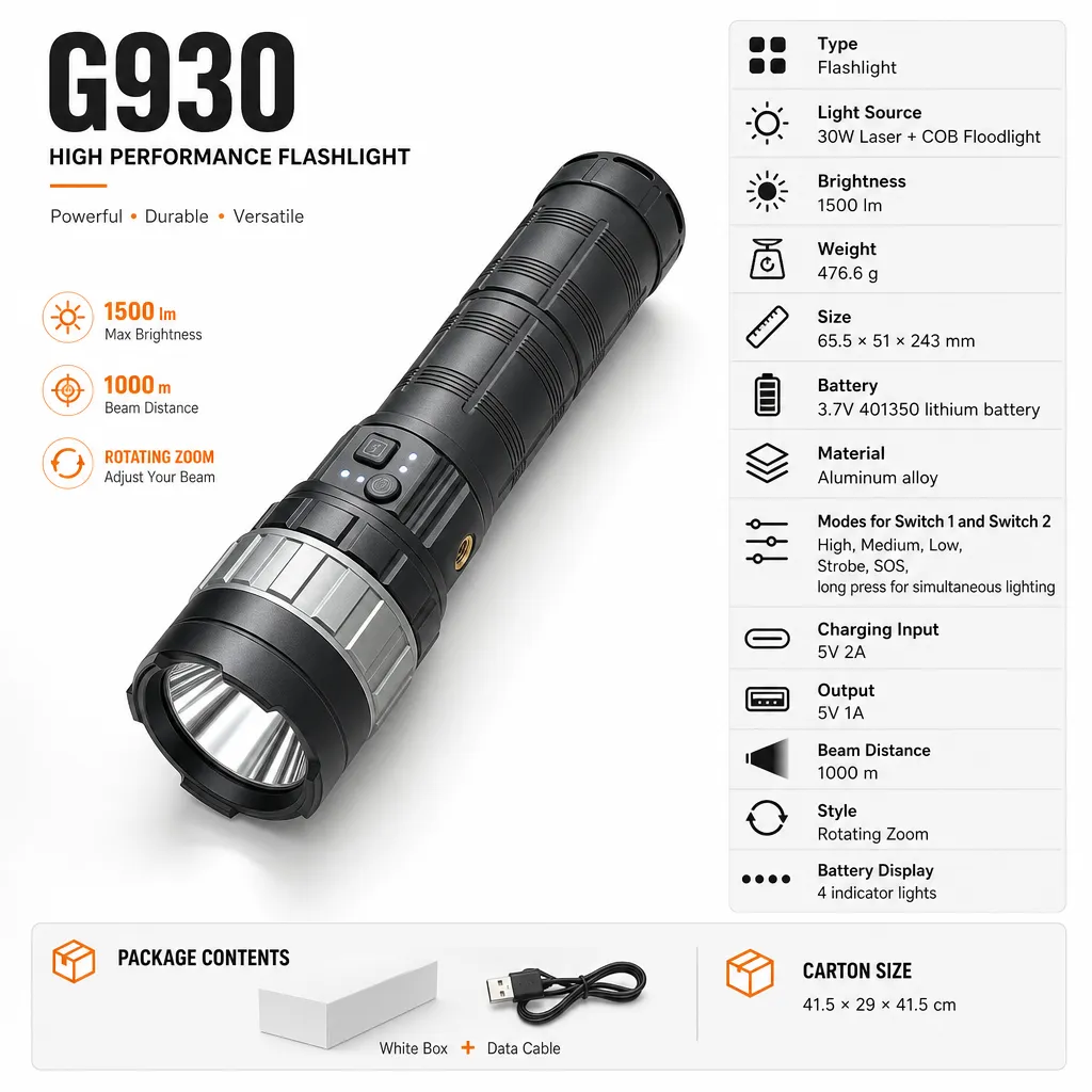 Product feature 1