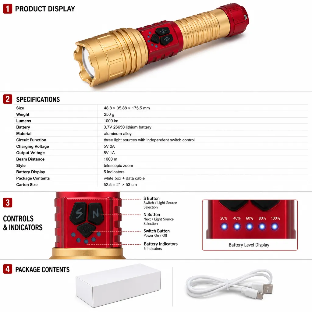 Product feature 1