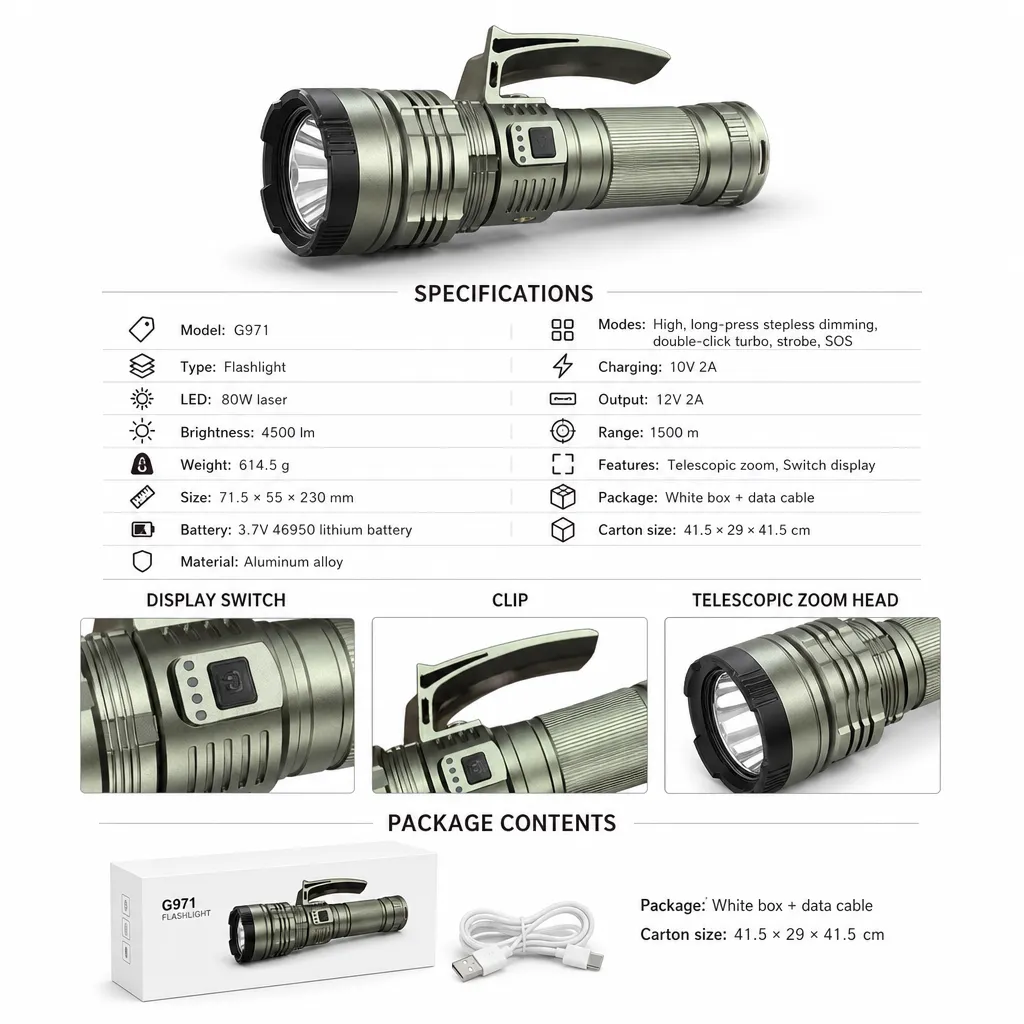 Product feature 1