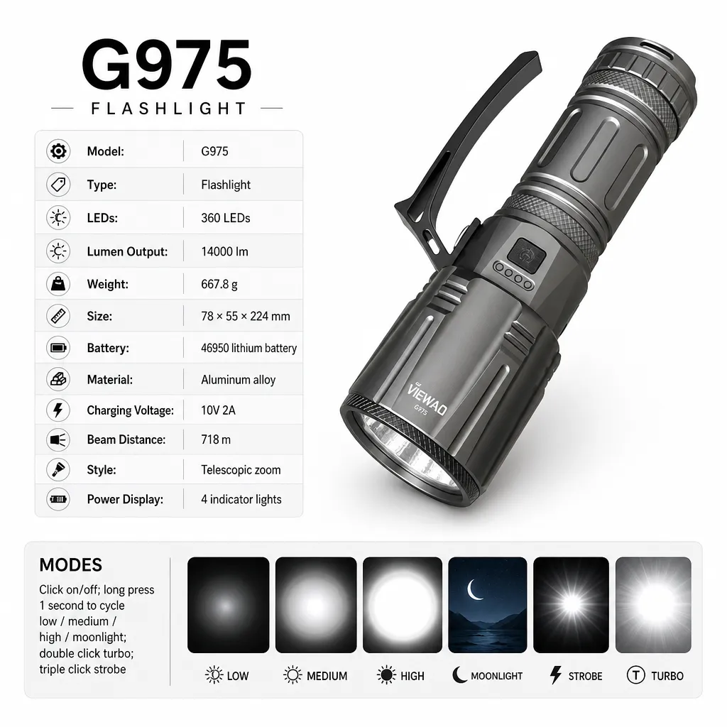 Product feature 1