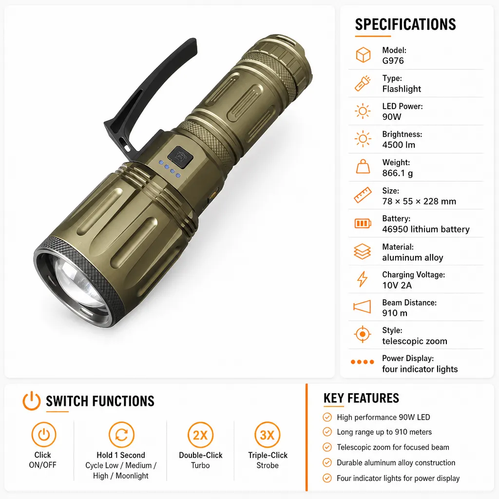 Product feature 1