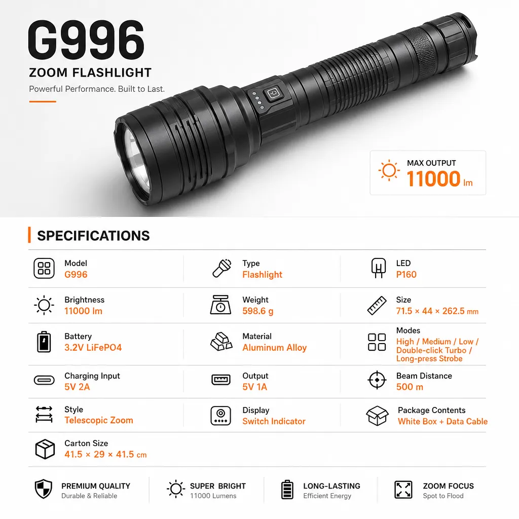 Product feature 1